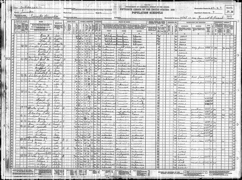 census image