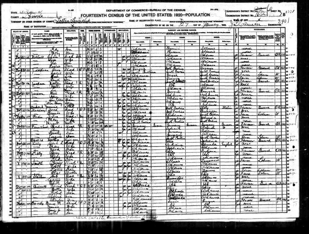 census image