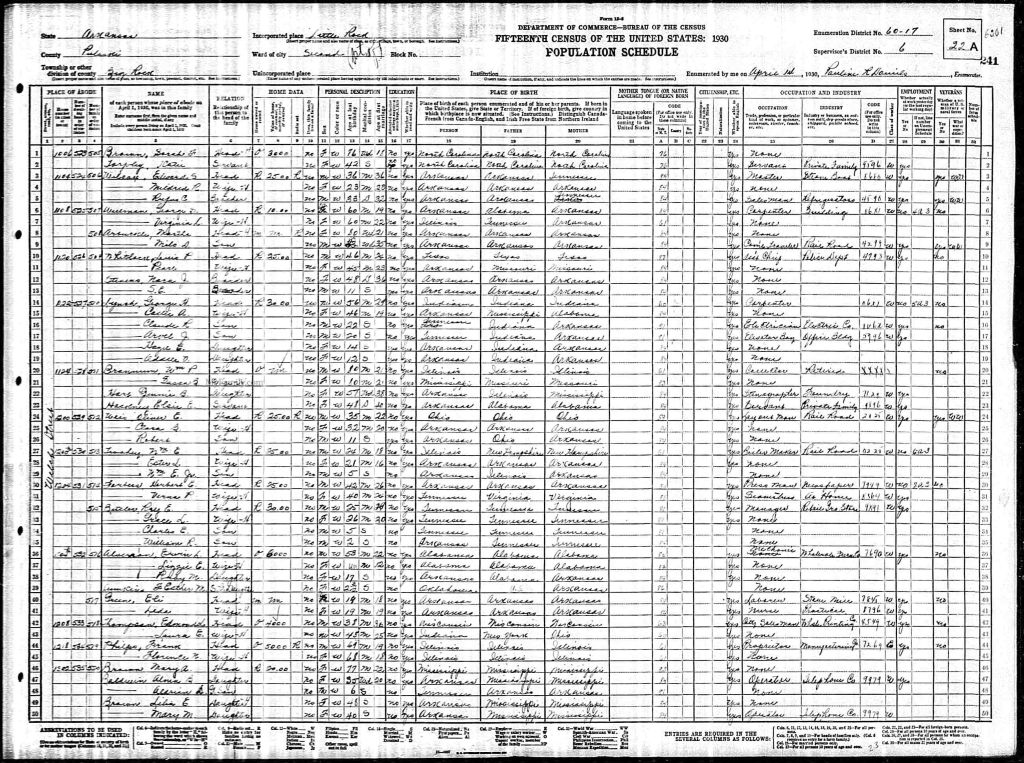 census image