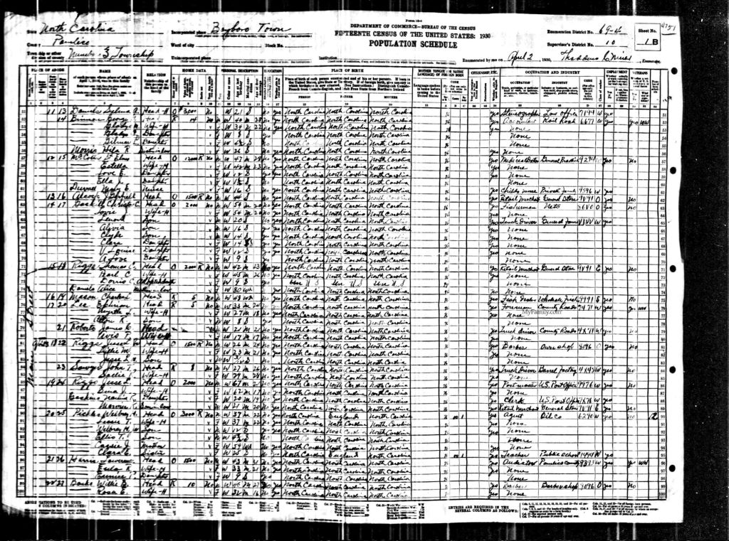 census image