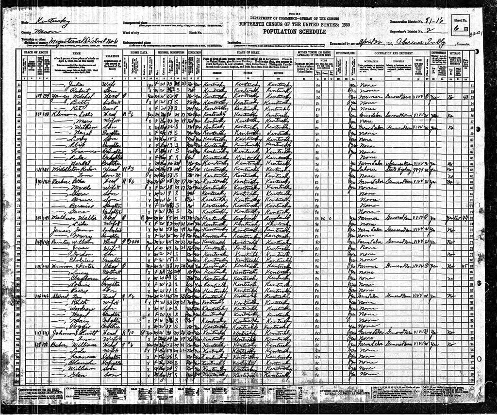 census image