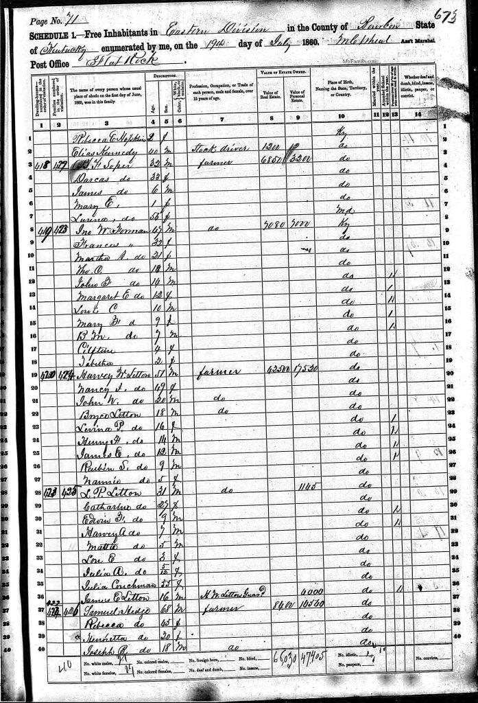 census image