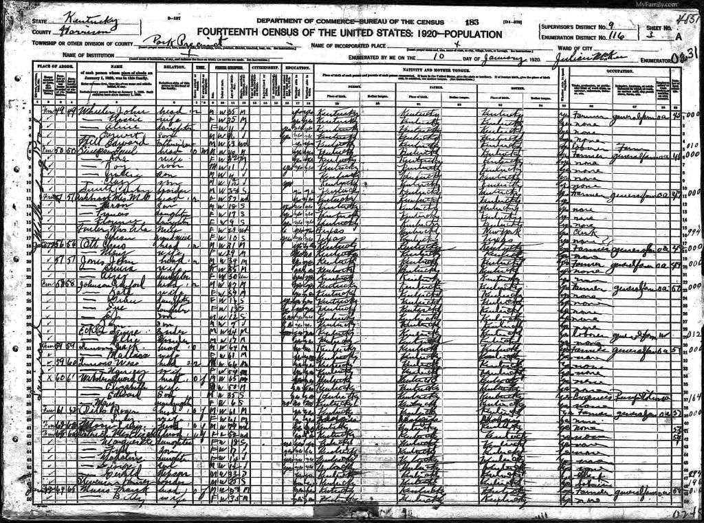 census image