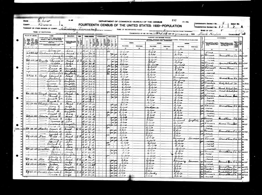 census image