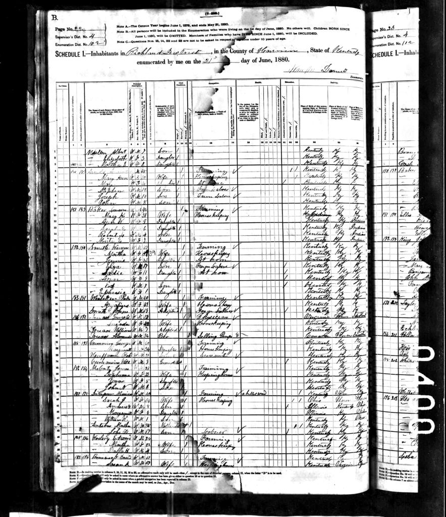 census image