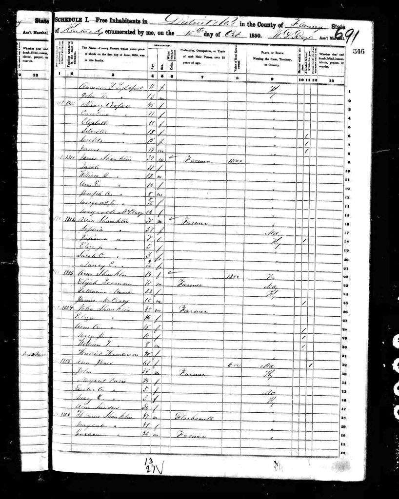 census image