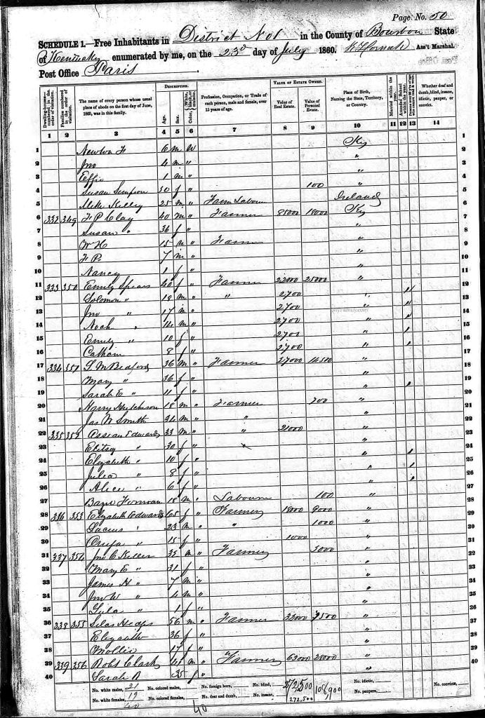 census image