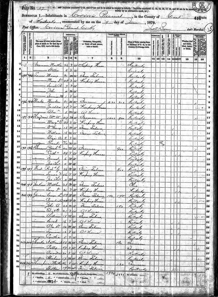 census image