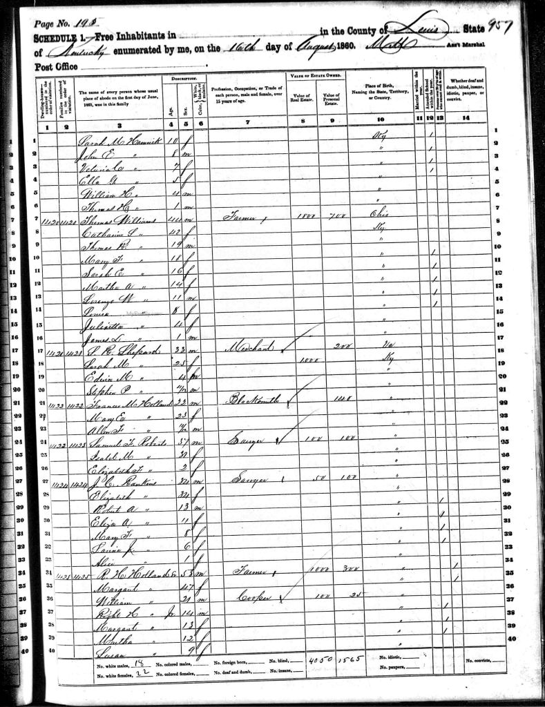 census image