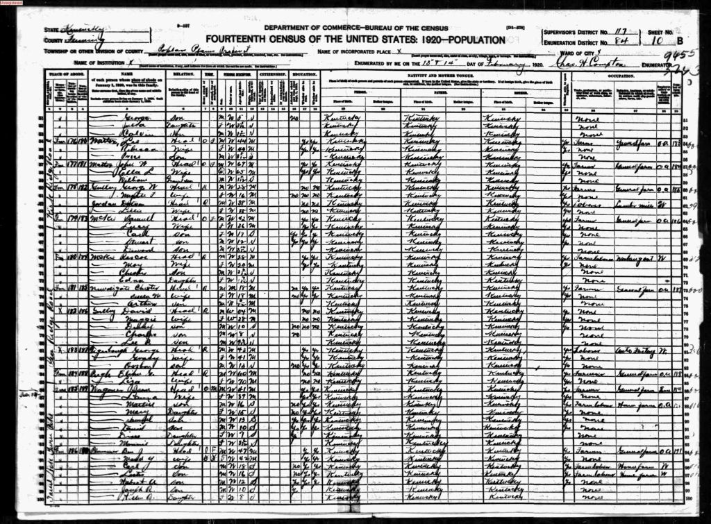 census image