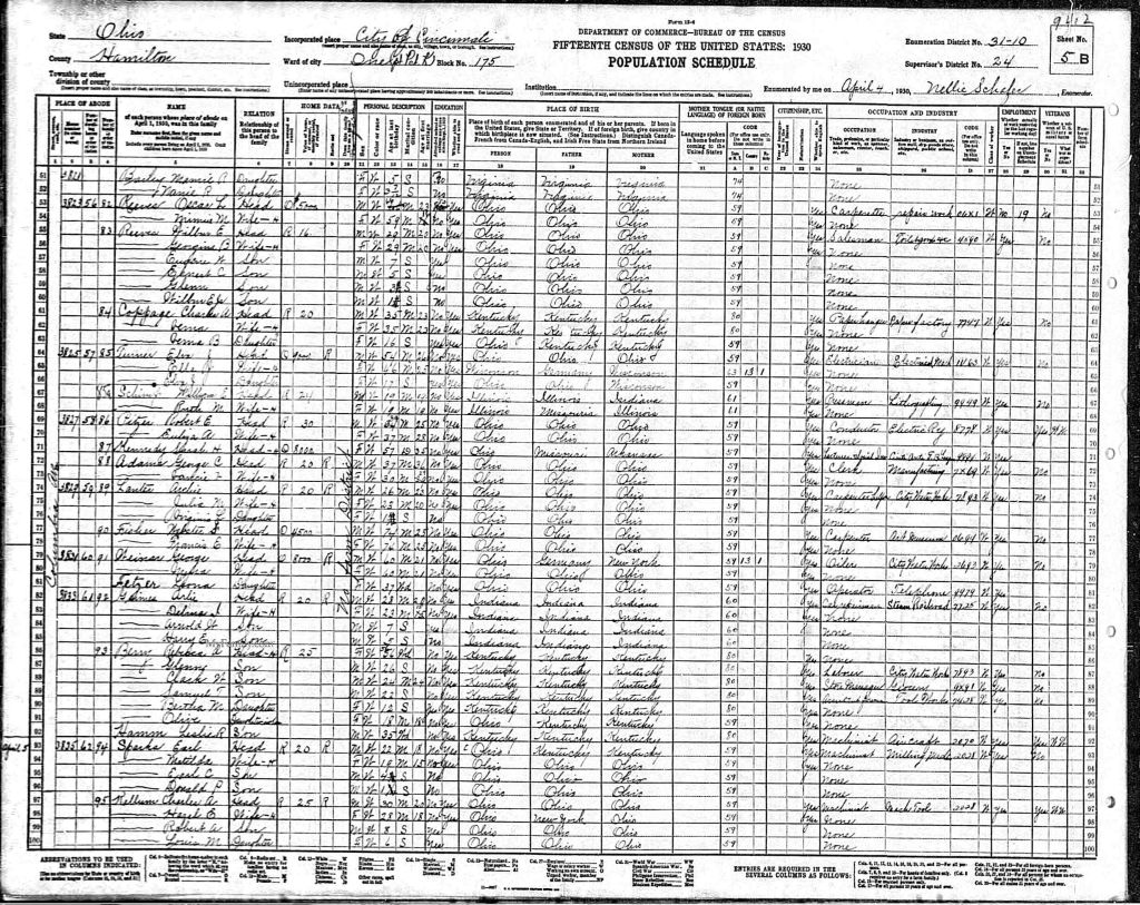 census image