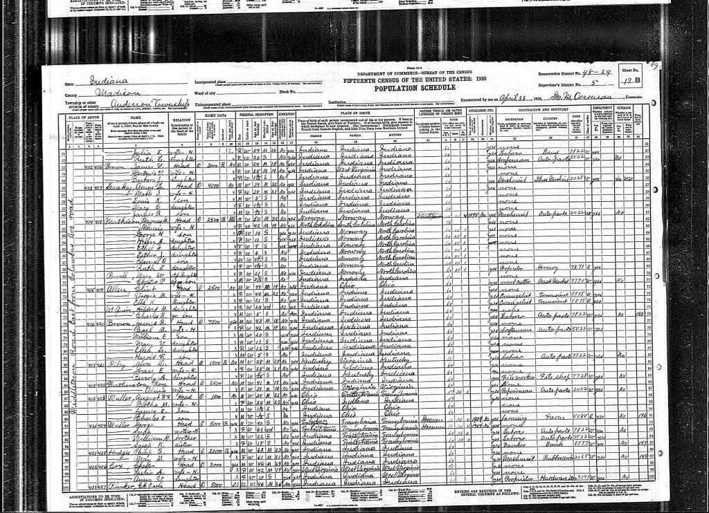 census image