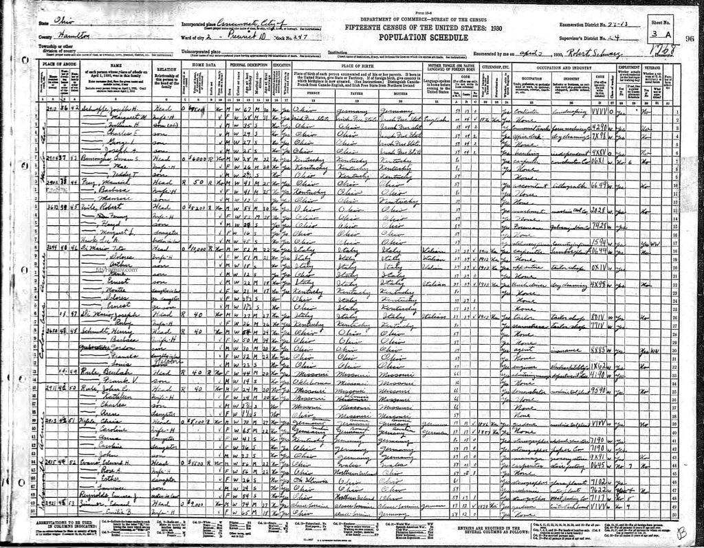 census image
