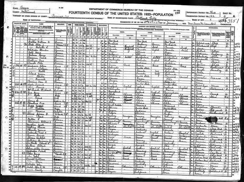 census image
