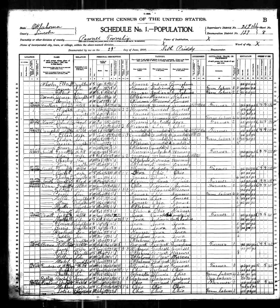 census image
