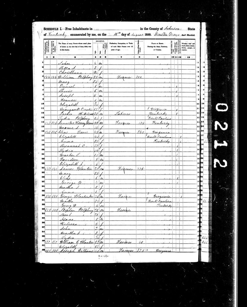census image