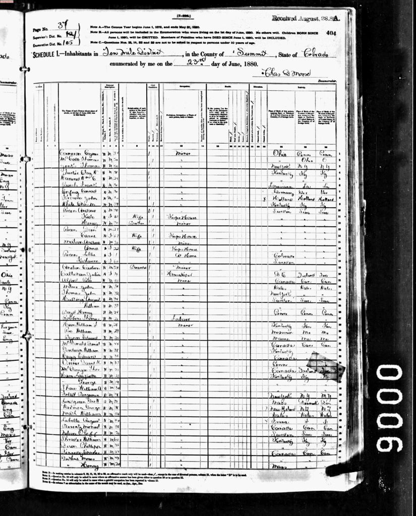 census image