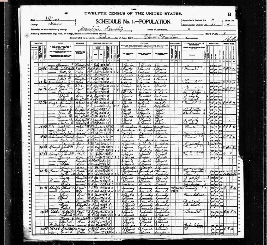 census image
