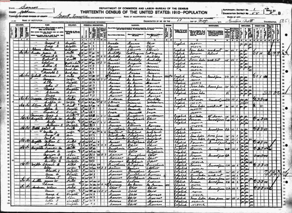 census image