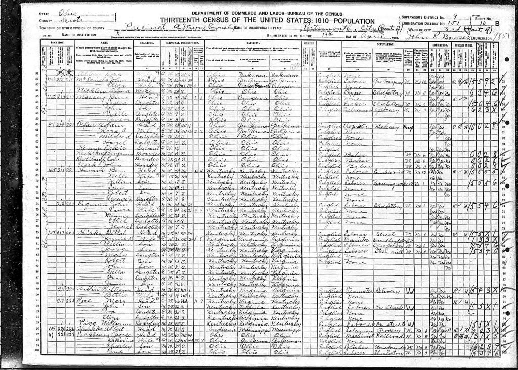 census image