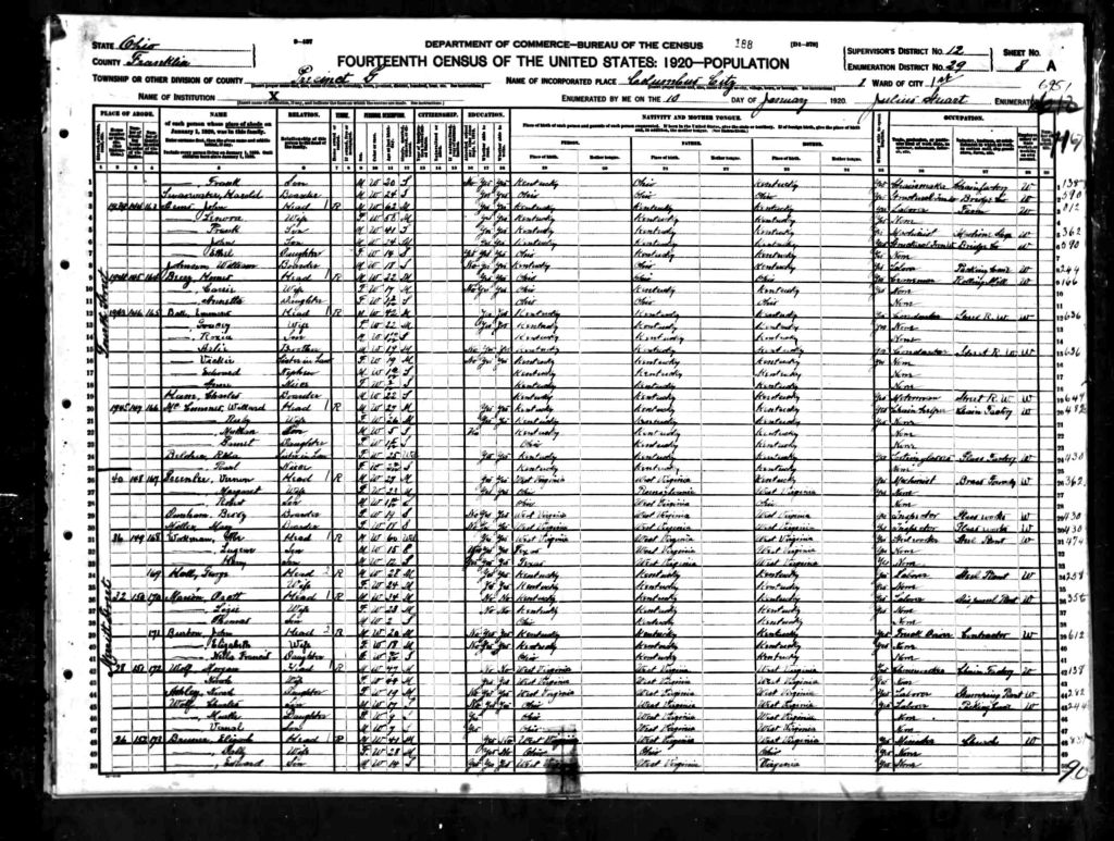 census image