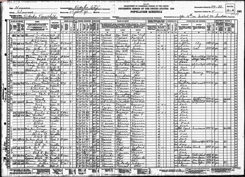 census image