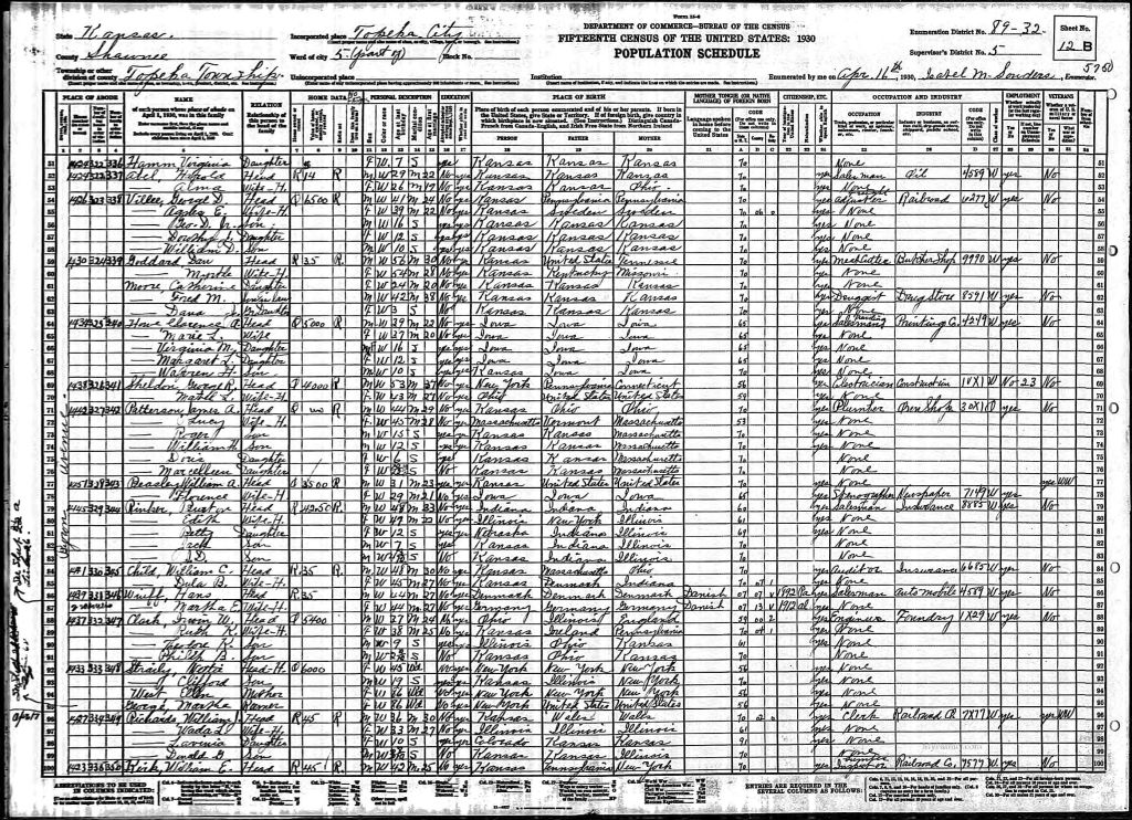 census image