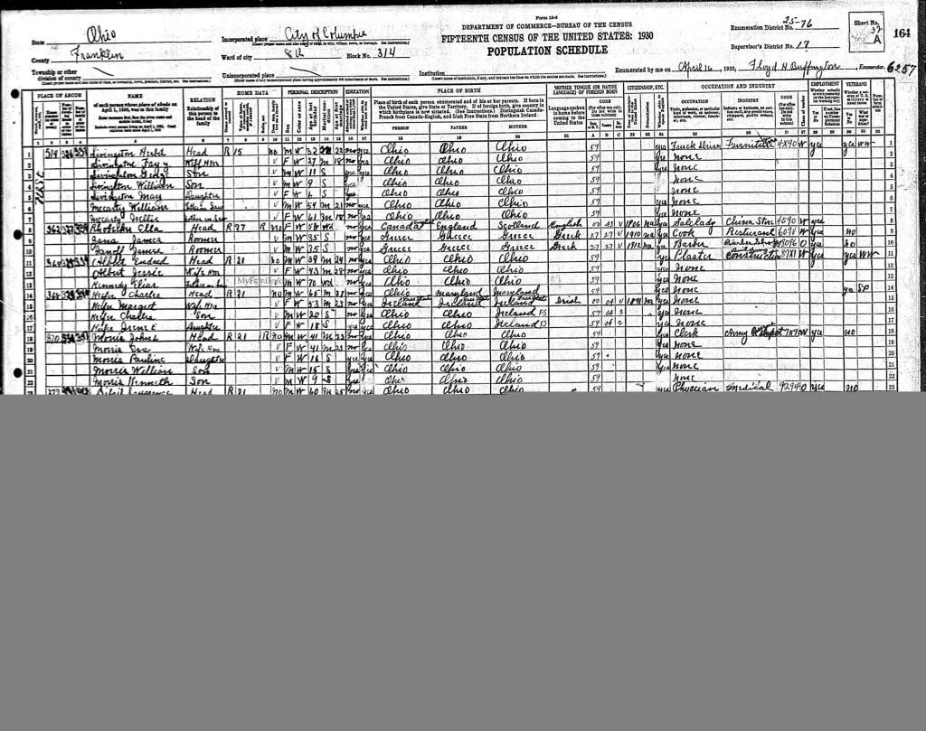 census image