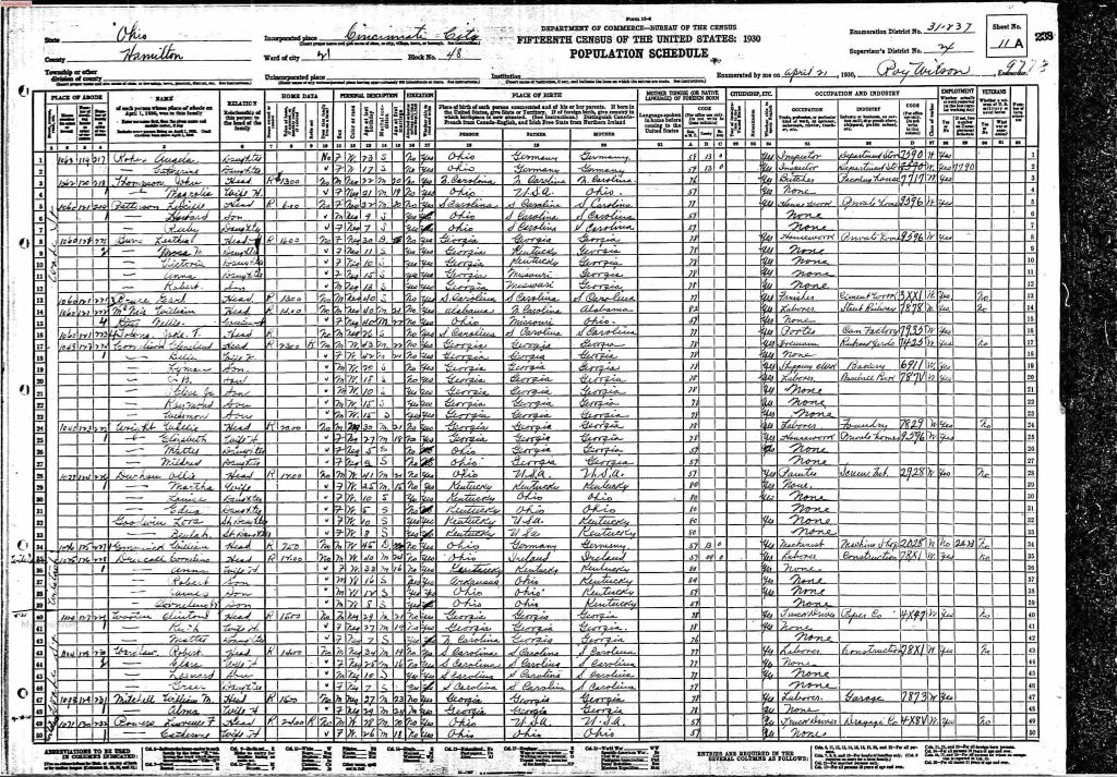 census image