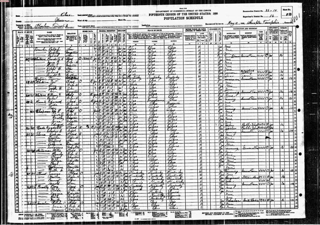 census image