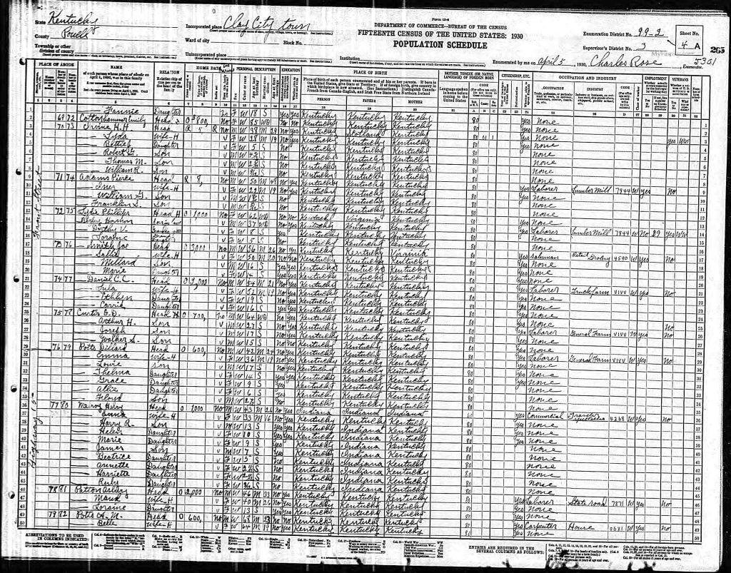census image