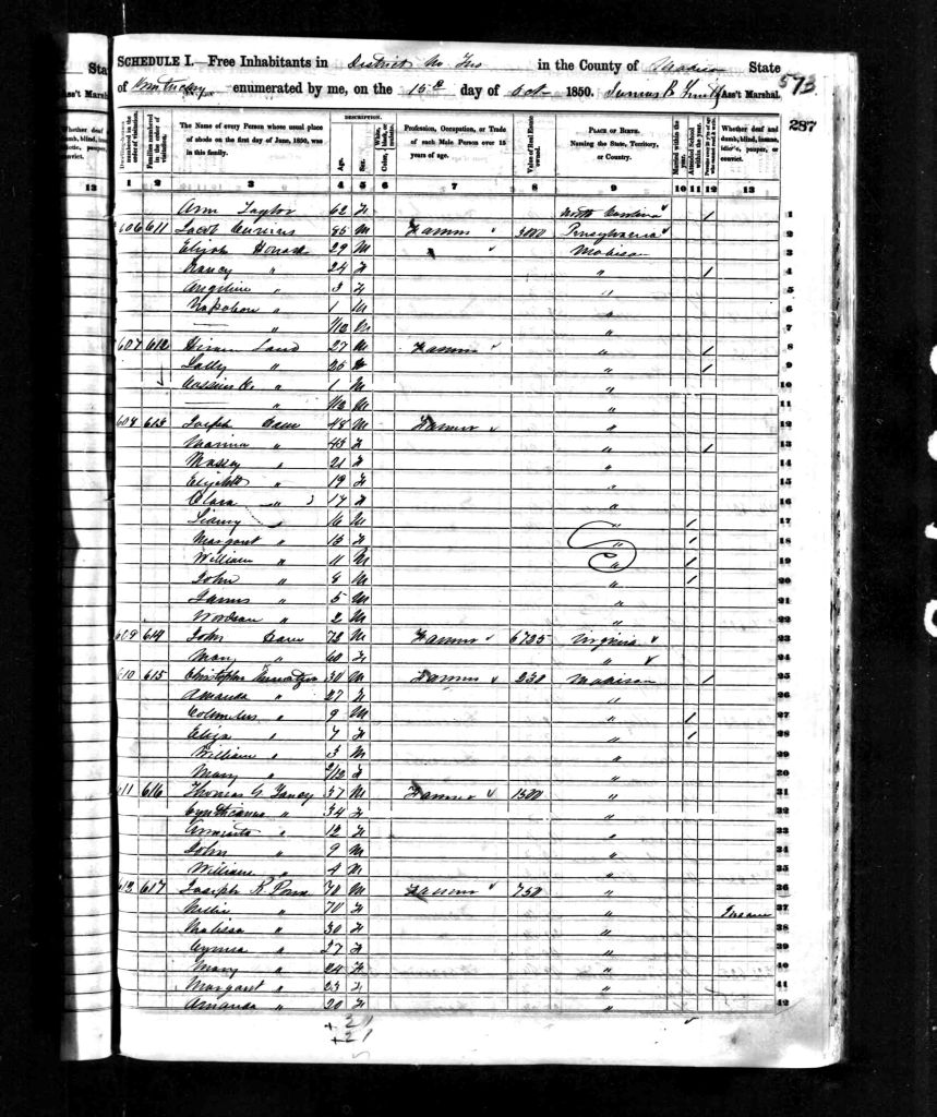 census image