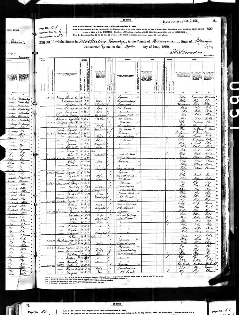 census image