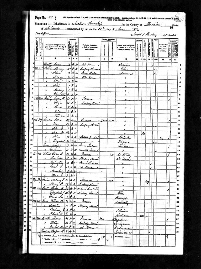 census image