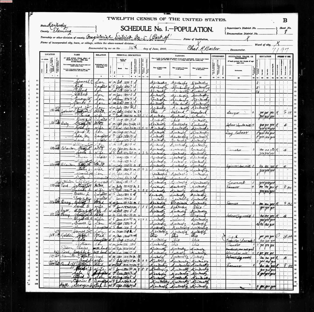census image