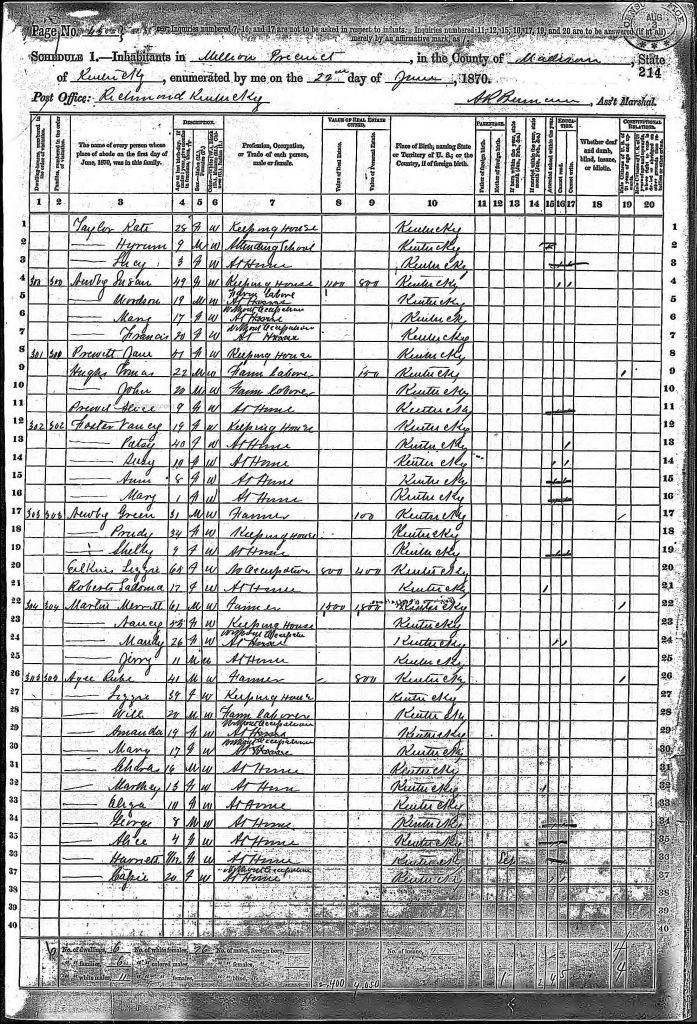 census image