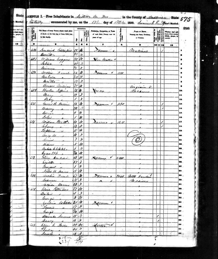 census image