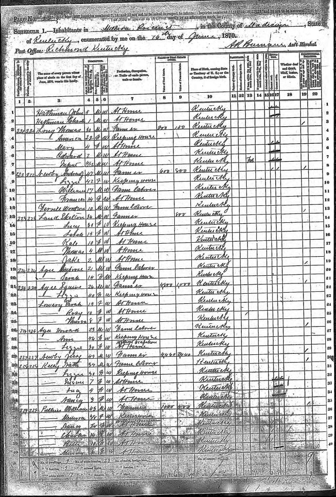 census image