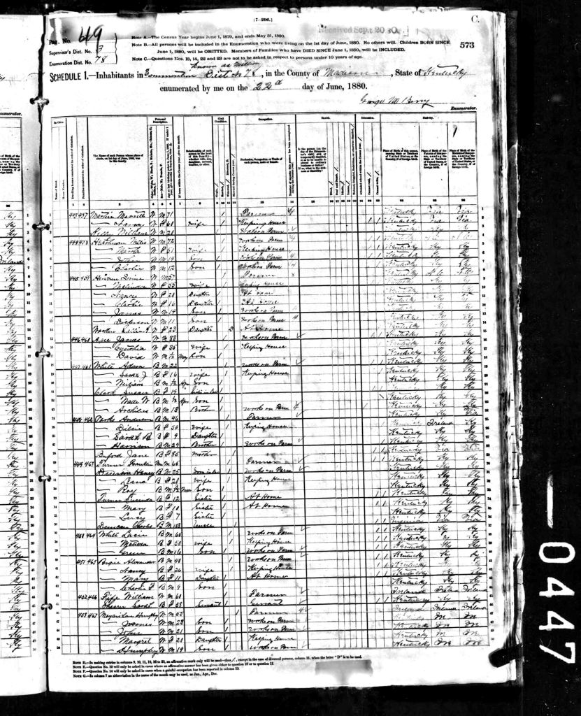 census image