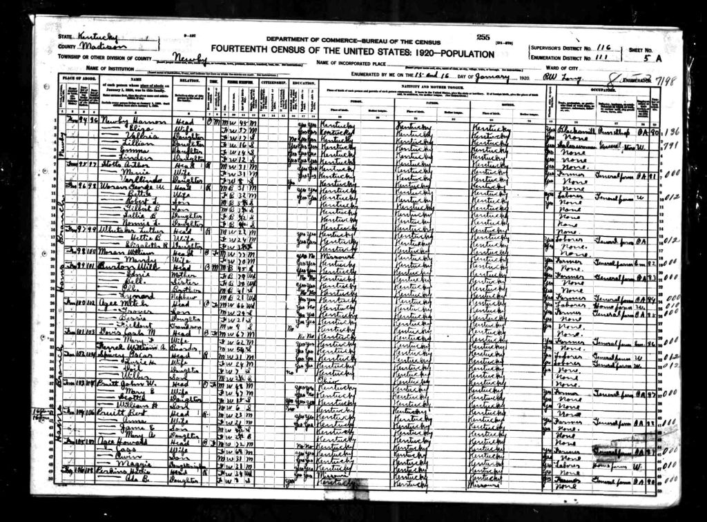 census image