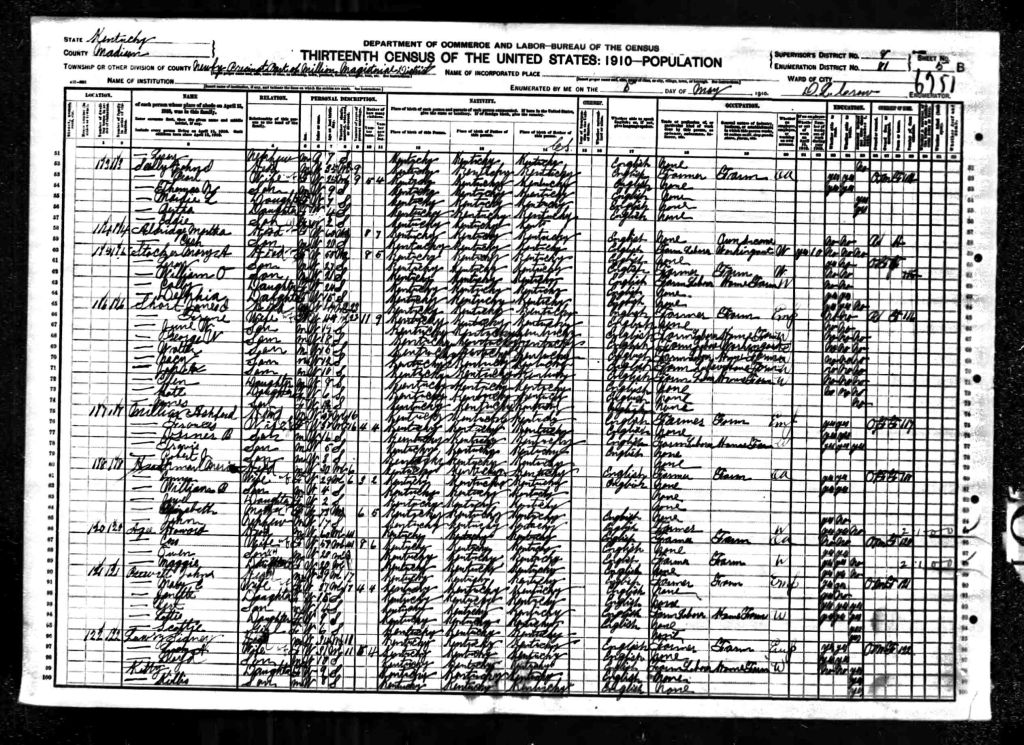 census image