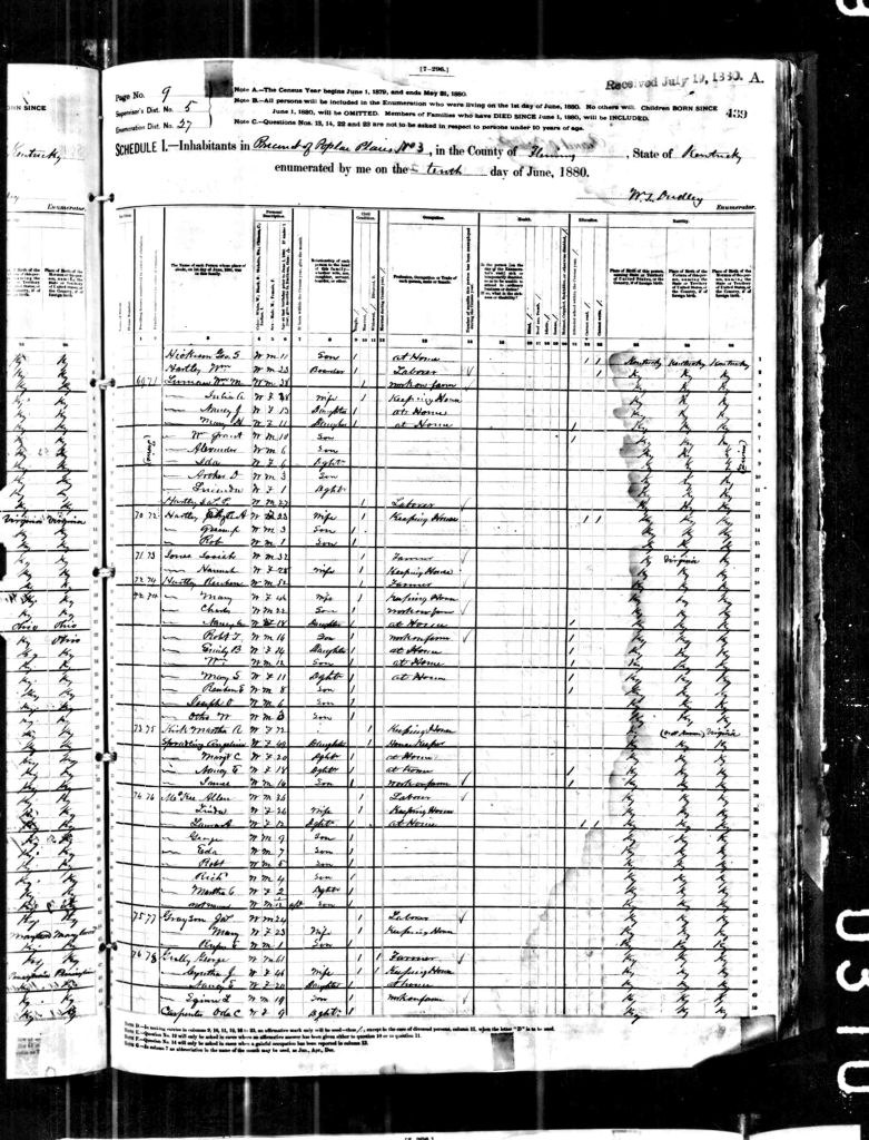 census image