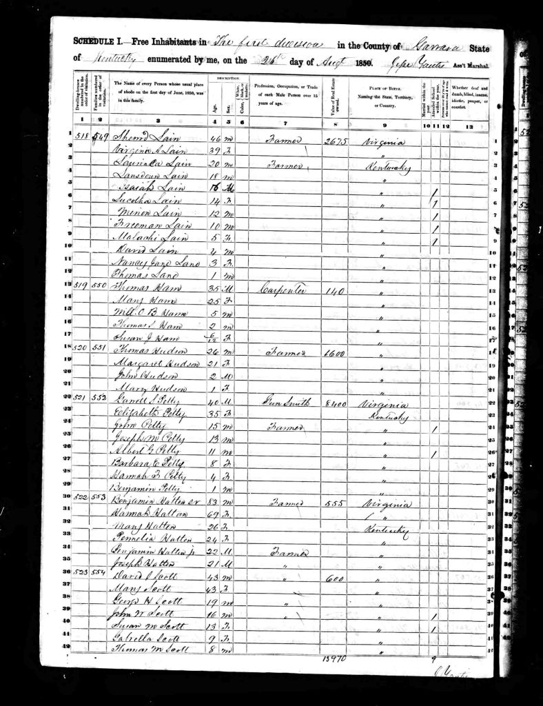 census image