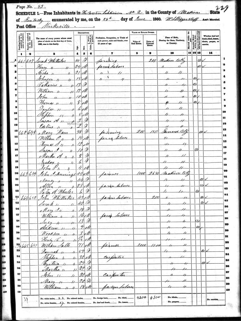 census image