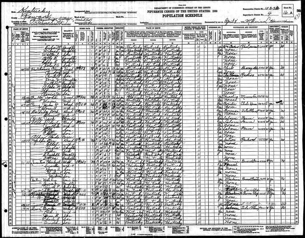 census image