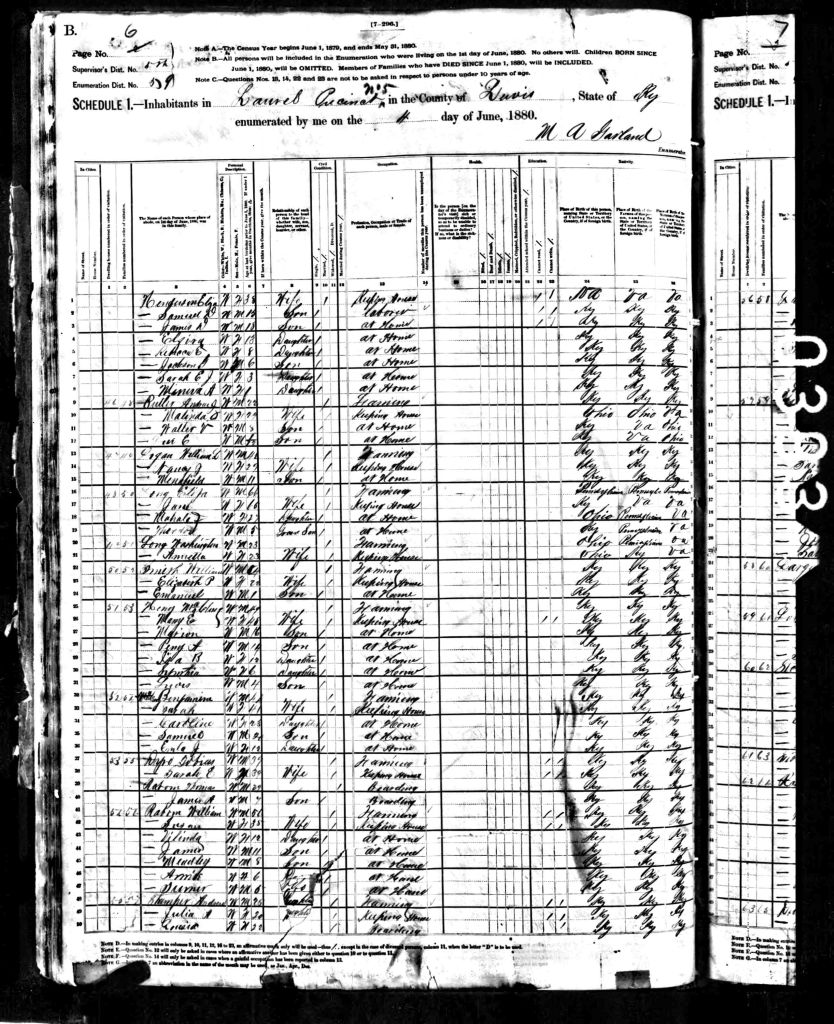 census image