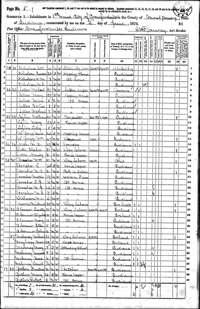 census image