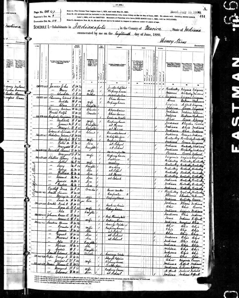 census image