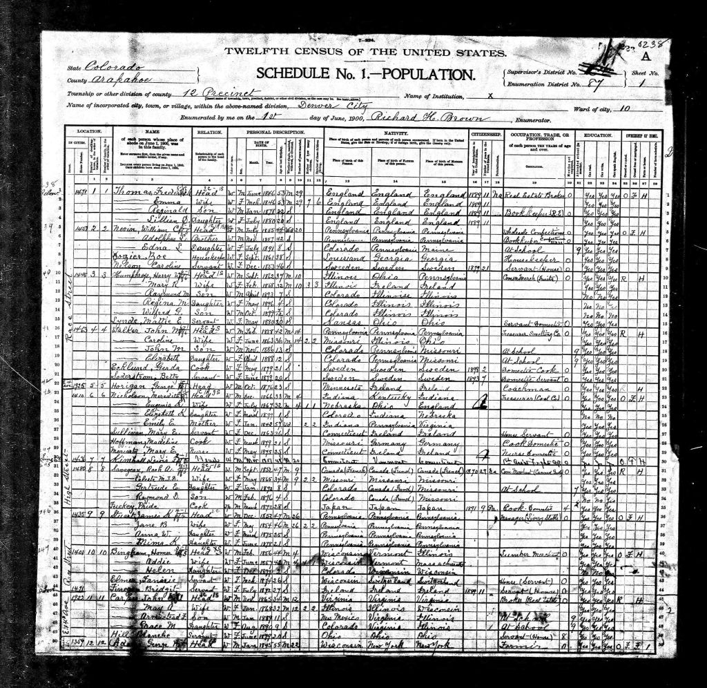 census image