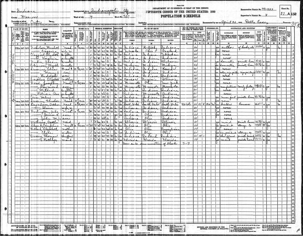 census image